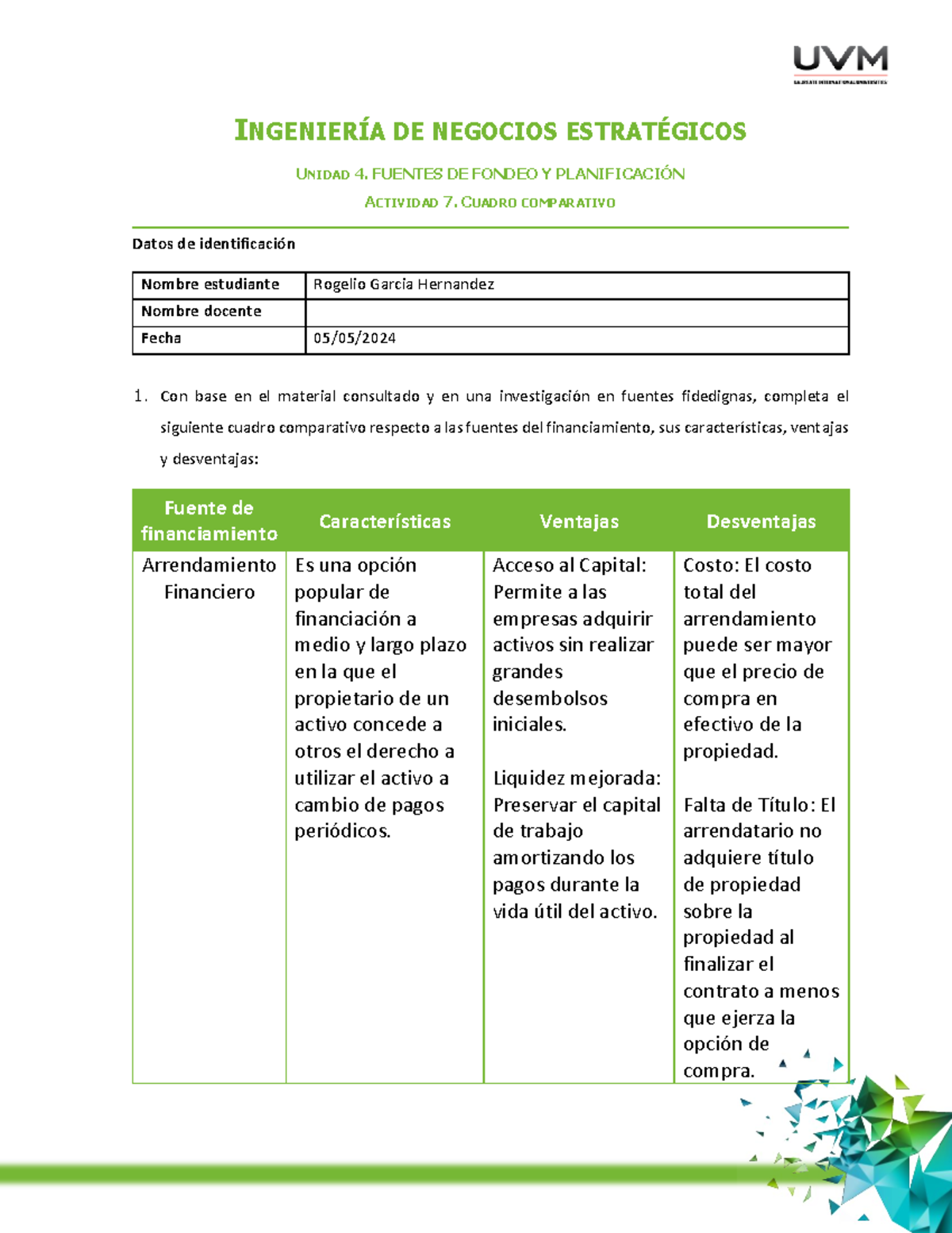 Cuadro Comparativo Actividad 7 IngenierÍa De Negocios EstratÉgicos Unidad 4 Fuentes De Fondeo 7231