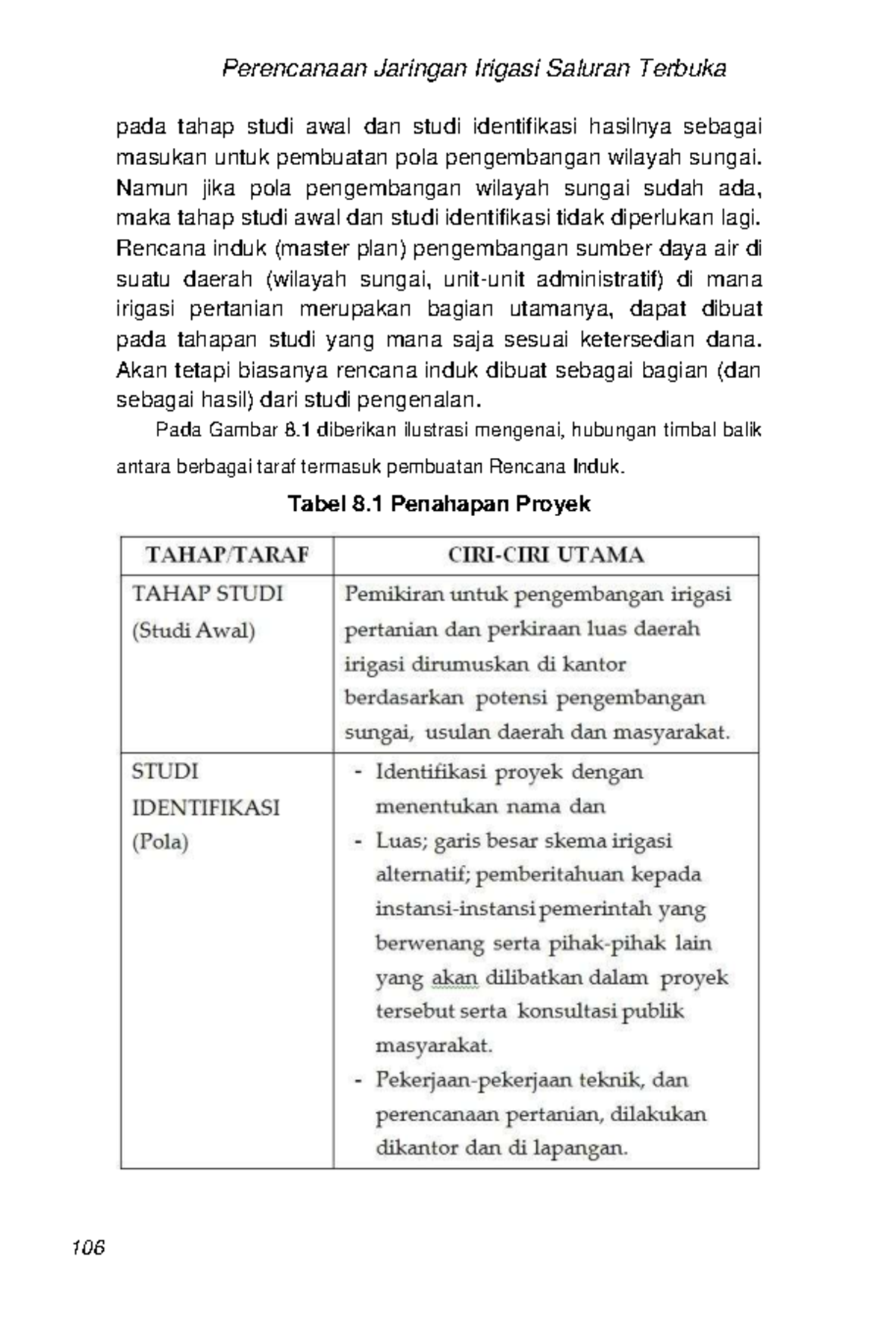 Buku Perencanaan Jaringan Irigasi Saluran Terbuka 123 - Perencanaan ...