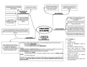 Esquema mayoria simple absoluta y cualificada - MAYORÍA ABSOLUTA ...