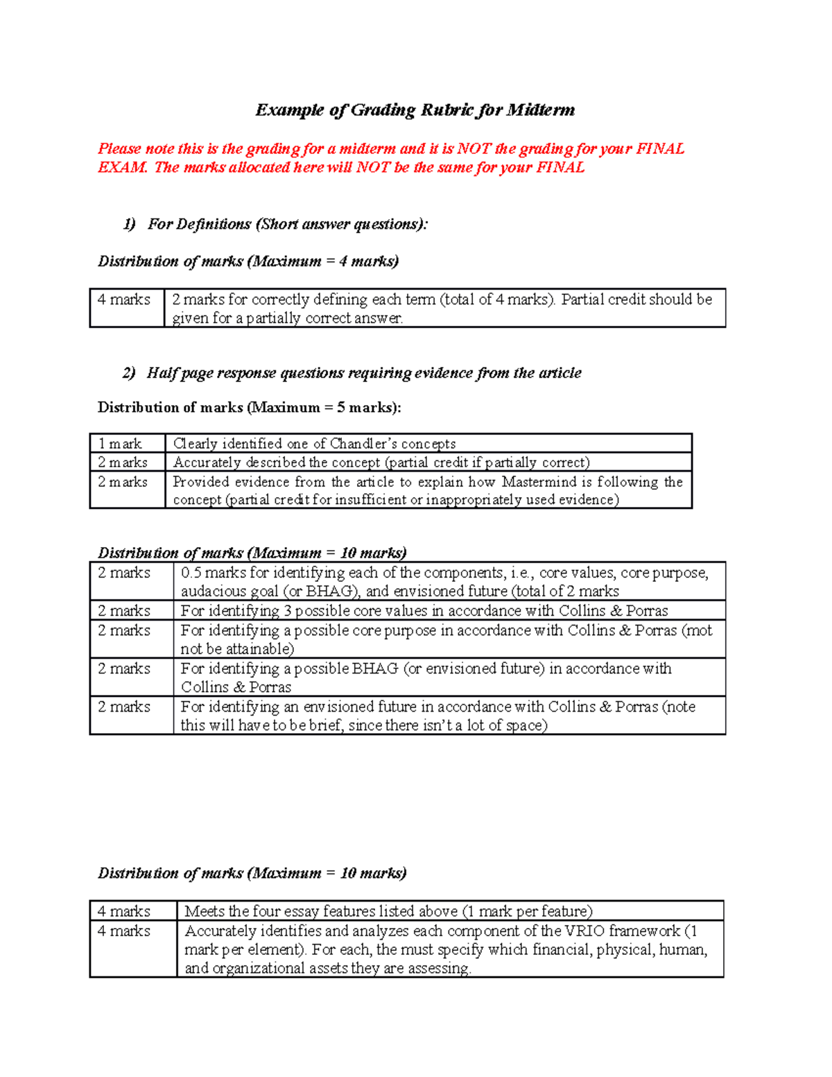 exam-rubric-example-of-grading-rubric-for-midterm-please-note-this-is