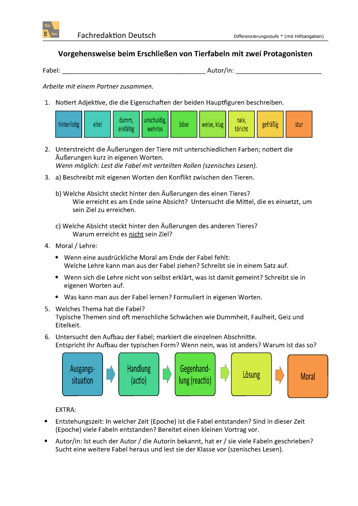 Leitfragen Einfach Deutsch Didaktik Fachredaktion Deutsch Differenzierungsstufe Mit Hilfsangaben Vorgehensweise Beim Von Tierfabeln Mit Zwei Protagonisten Studocu