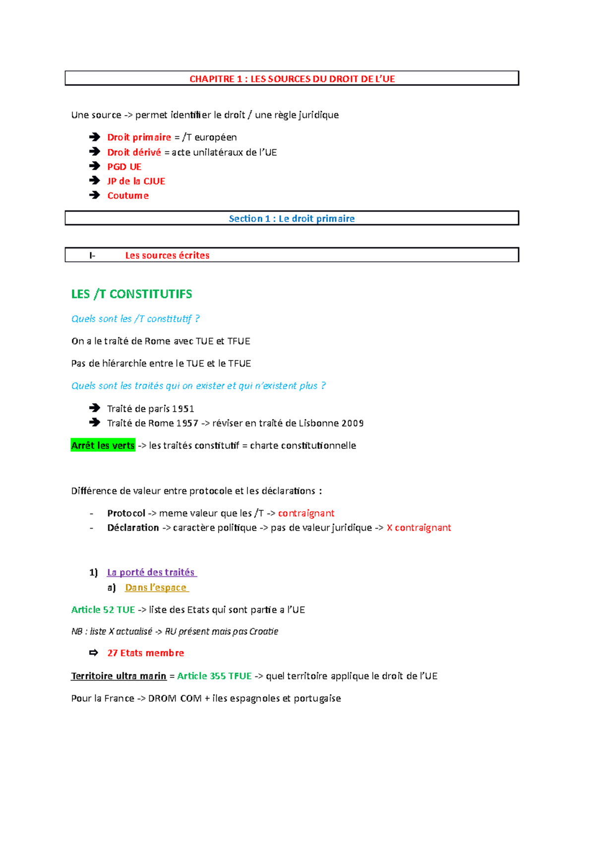 Fiche revision semestre 4 UE - CHAPITRE 1 : LES SOURCES DU DROIT DE L ...