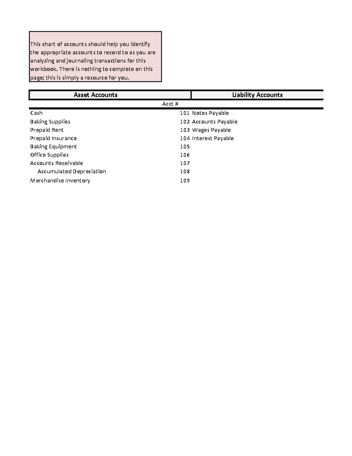 ACC 201 Company Accounting Workbook Final Project - This Chart Of ...