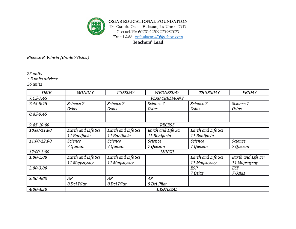 Teachers Load A.Y. 2022-2023 - Dr. Camilo Osias, Balaoan, La Union 2517 ...