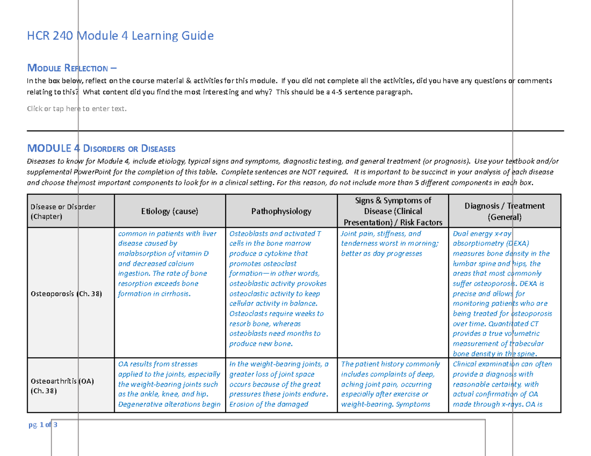 HCR 240 Module 4 Learning Guide - MODULE REFLECTION – In The Box Below ...