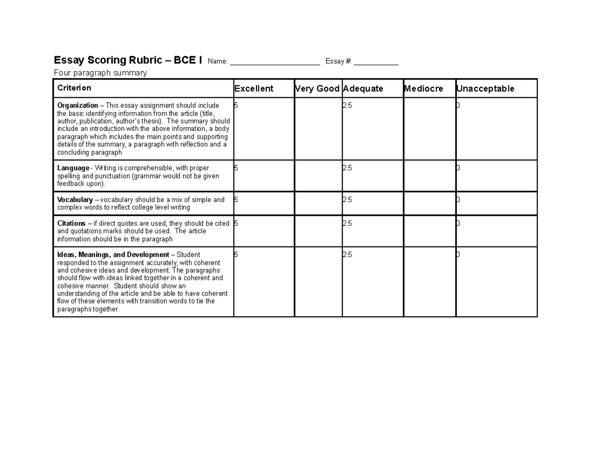 four paragraph essay rubric