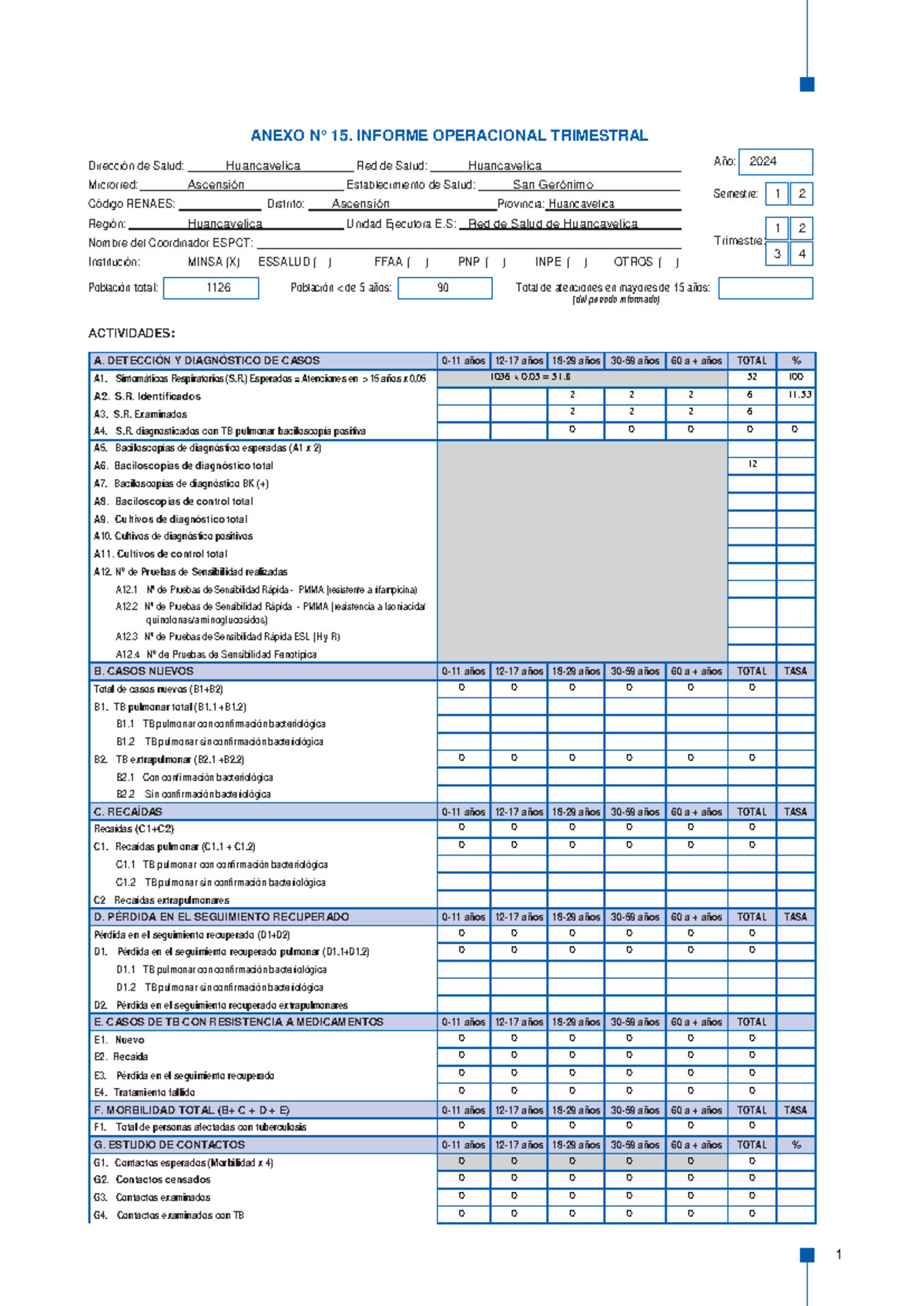 Anexo 15. TB Informe - TB SENSIBLE Y RESISTENTE - ANEXO N° 15. INFORME ...