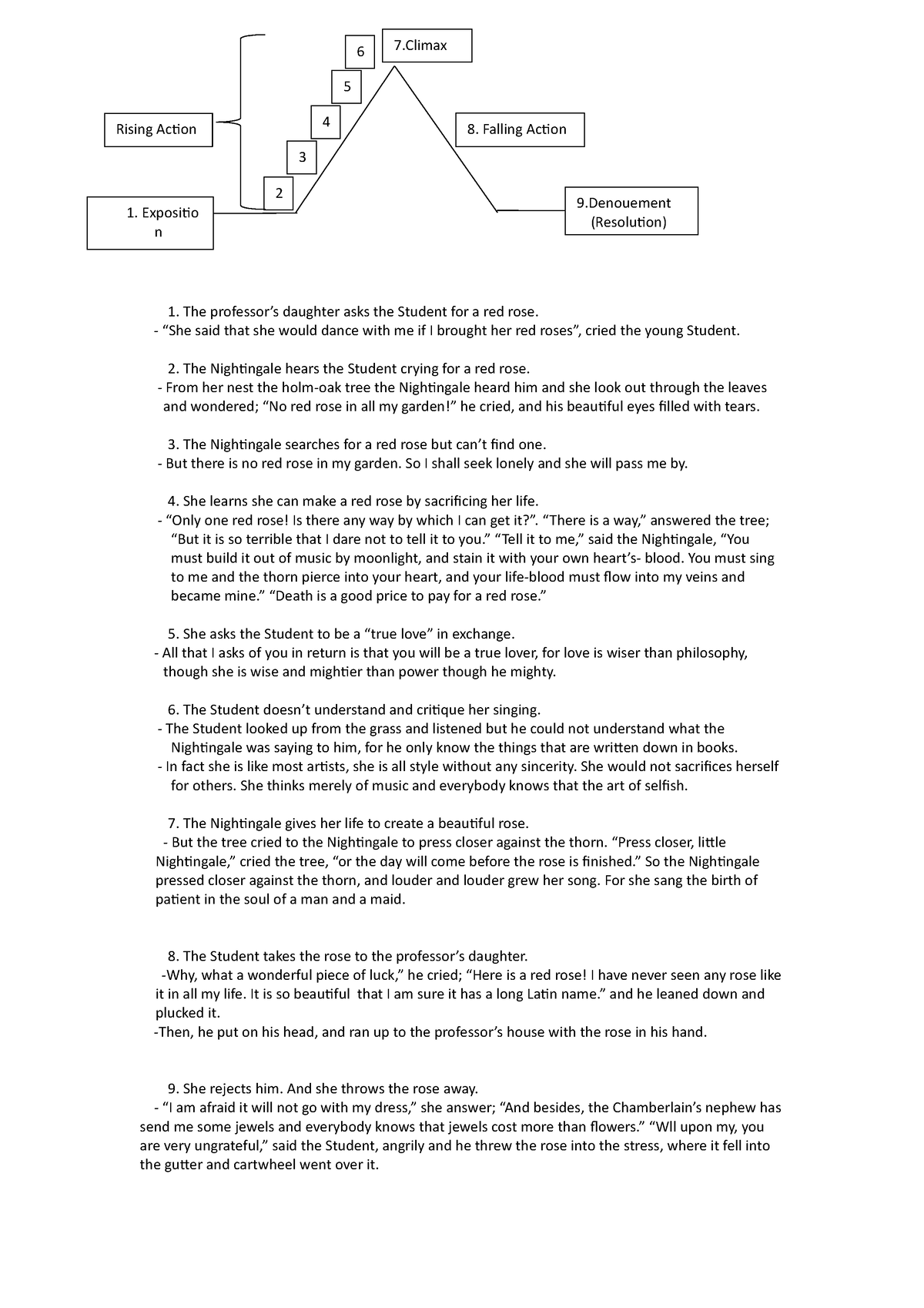 the nightingale and the rose essay