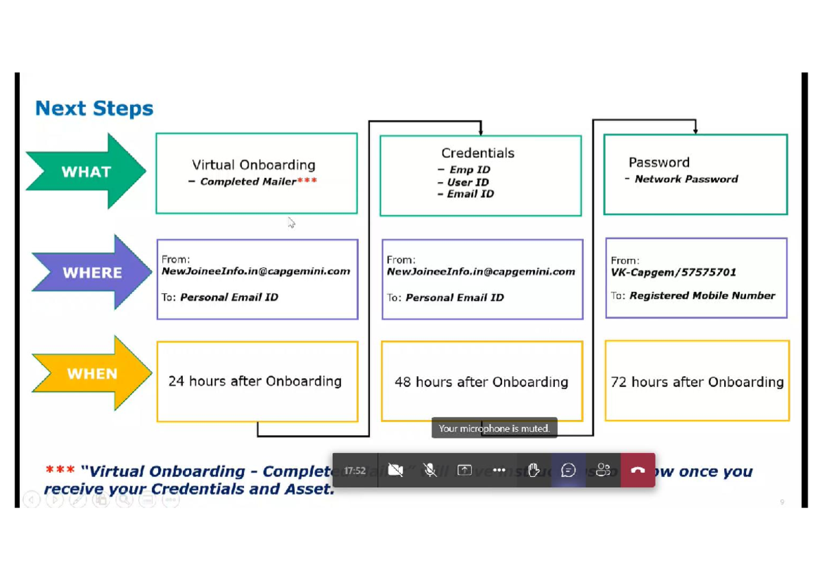 Capgemini Instructions - PGSCM - Studocu