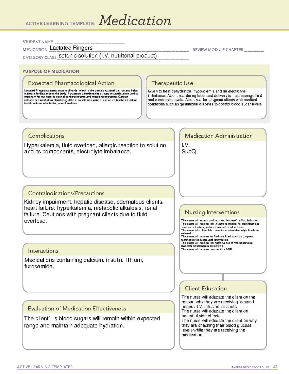 Lacted Ringers - Medication - ACTIVE LEARNING TEMPLATES THERAPEUTIC ...