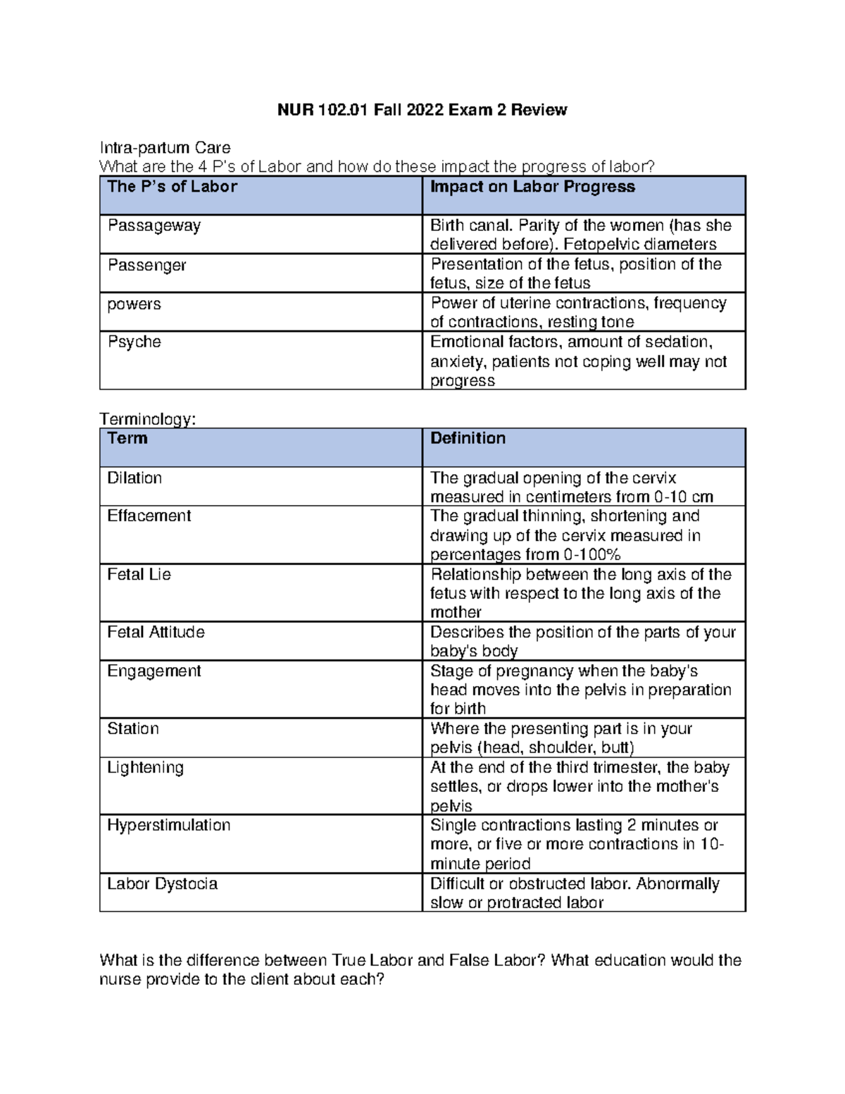 NUR 102 OB Exam 2 Part 1 - Deprecated API usage: The SVG back-end is no ...