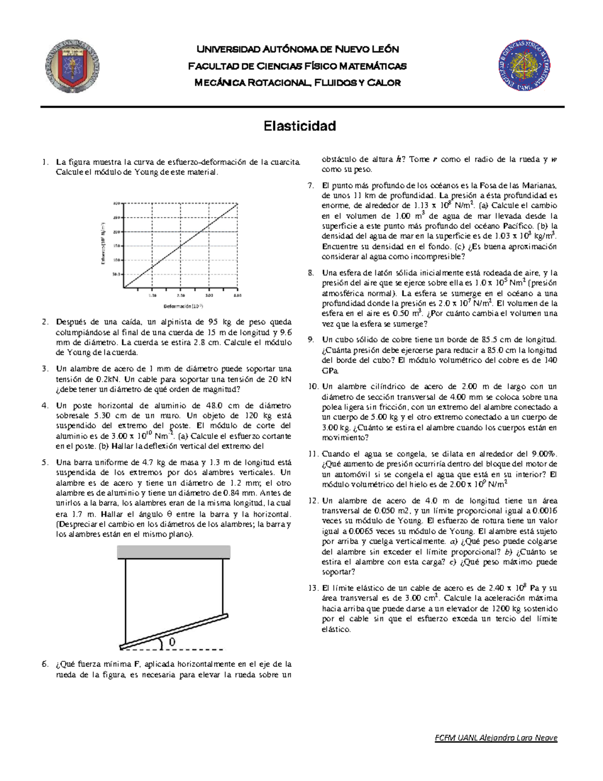 Ejercicio Elasticidad Uanl Fcfm Uanl Alejandro Lara Neave Universidad Aut Noma De Nuevo Le N