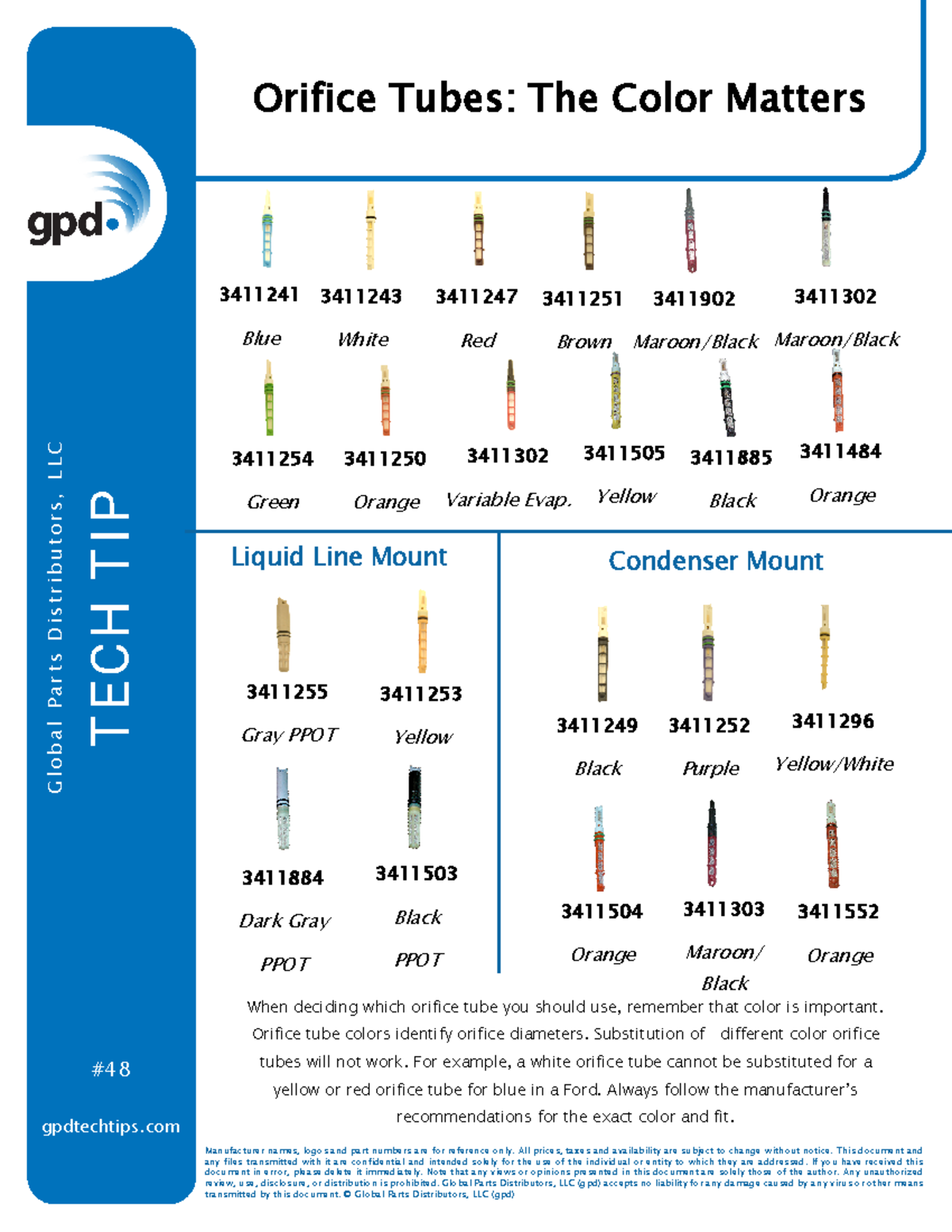 48 orifice tubes why color matters G l o b a l P a r t s D i s t r i b u t o r s , L L C T