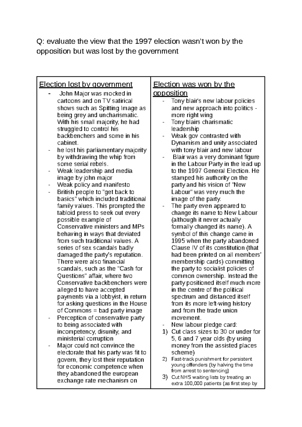 1997 election - Google Docs - Q: evaluate the view that the 1997 ...
