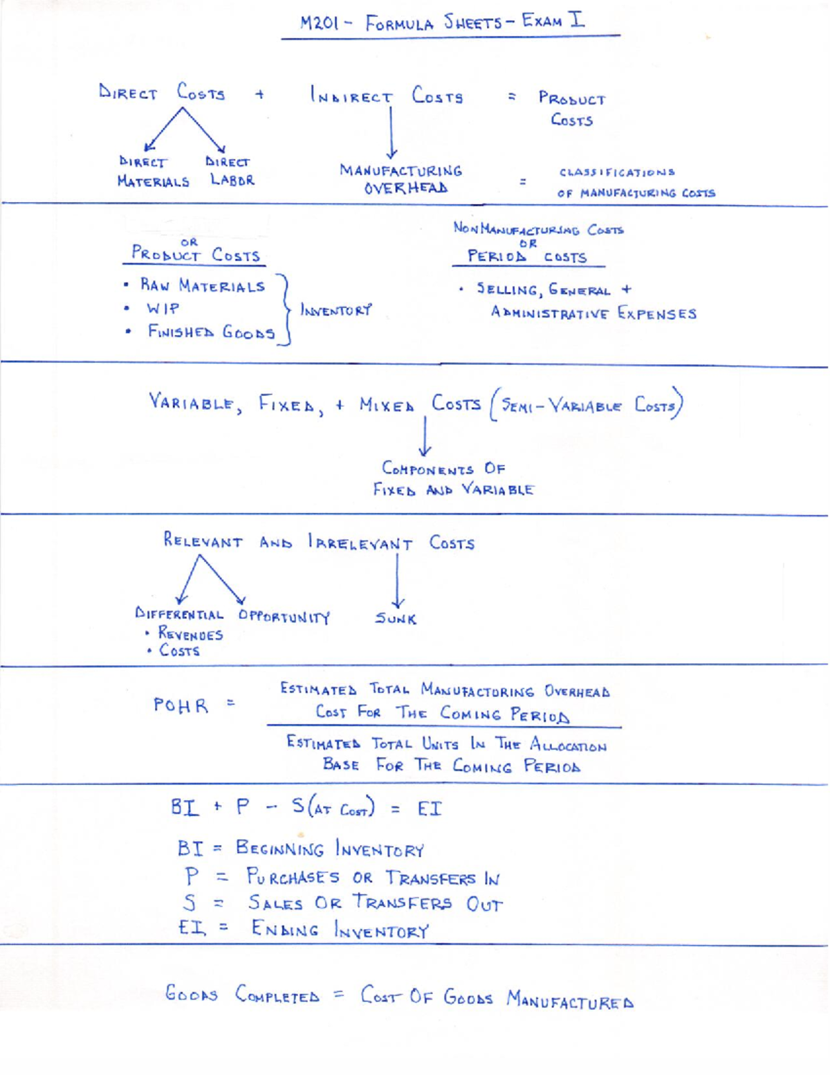 MGMT 201 - Fall 2022 - Exam I Formula Sheets - MGMT 20100 - Studocu