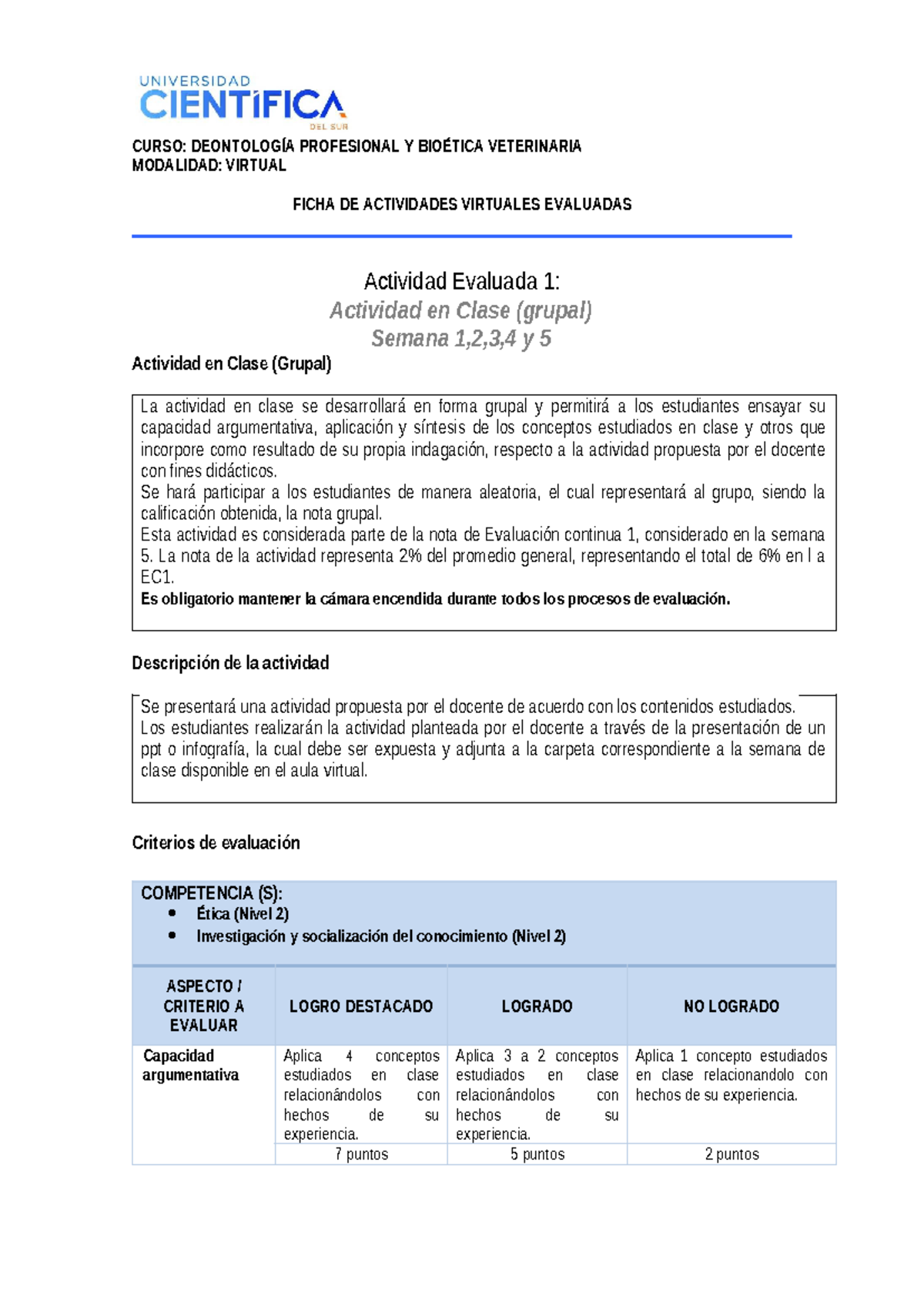 Ficha Deontolog%C3%8DA Profesional+Y+BIO%C3%89TICA+ Veterinaria MVZ-401 ...