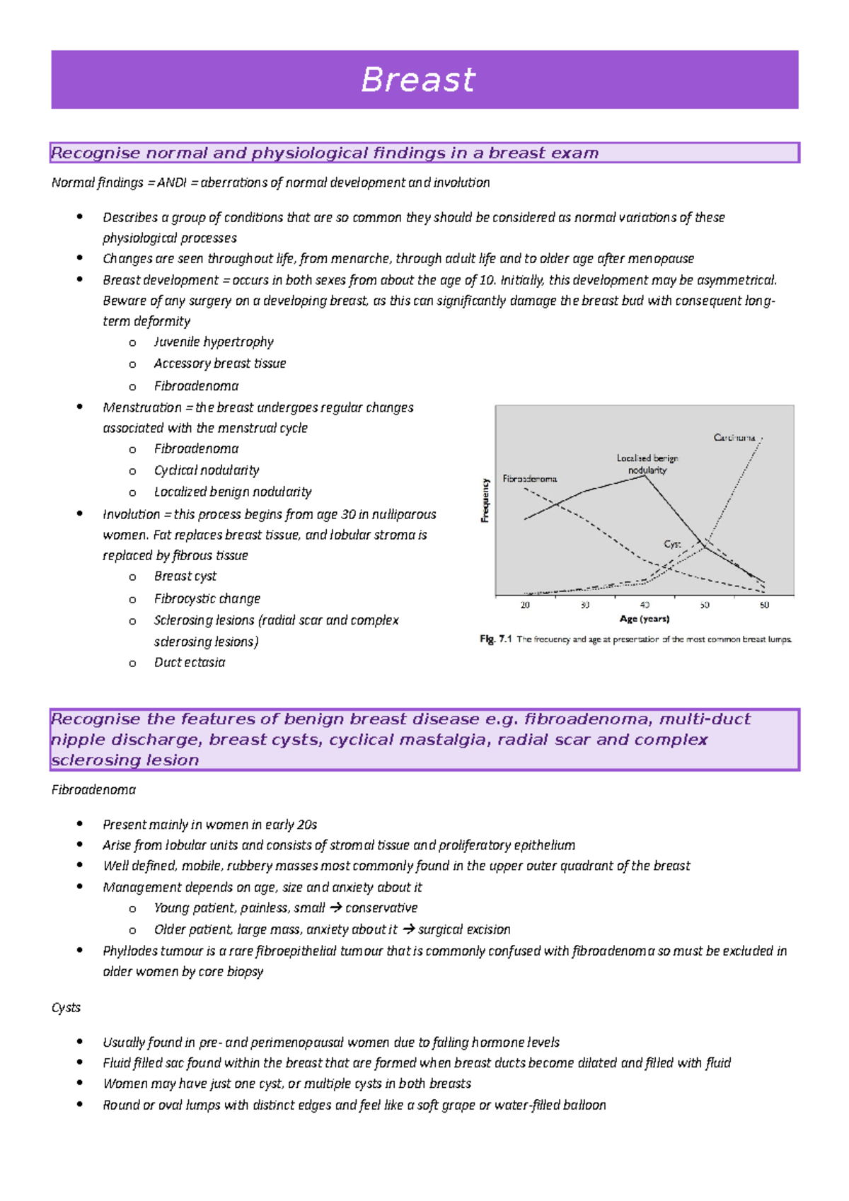 Breast - Summary Medicine - Breast Recognise Normal And Physiological ...