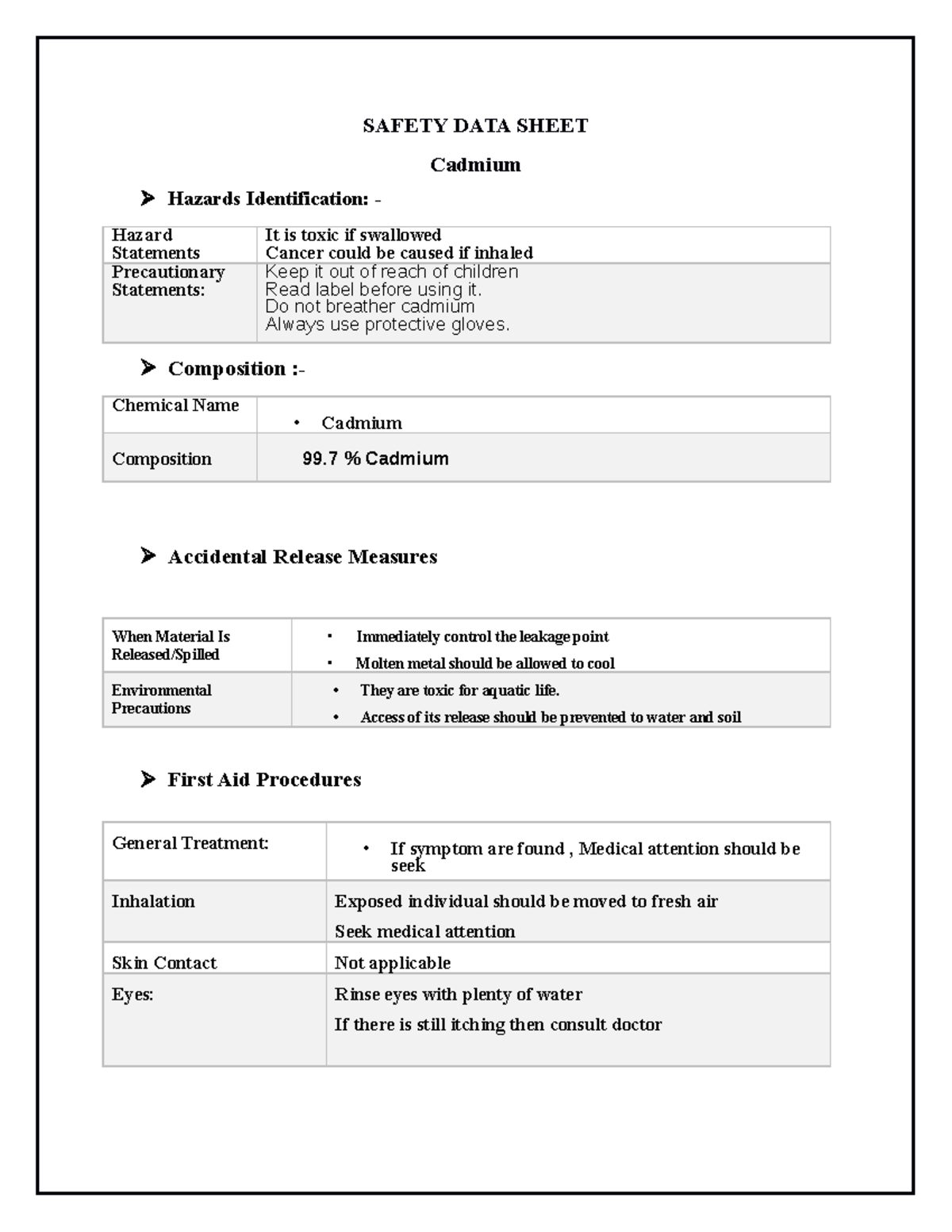 Safety data sheetcadmiumi SAFETY DATA SHEET Cadmium Hazards
