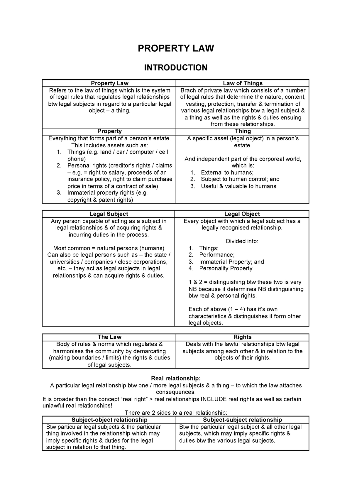 assignment meaning in property law