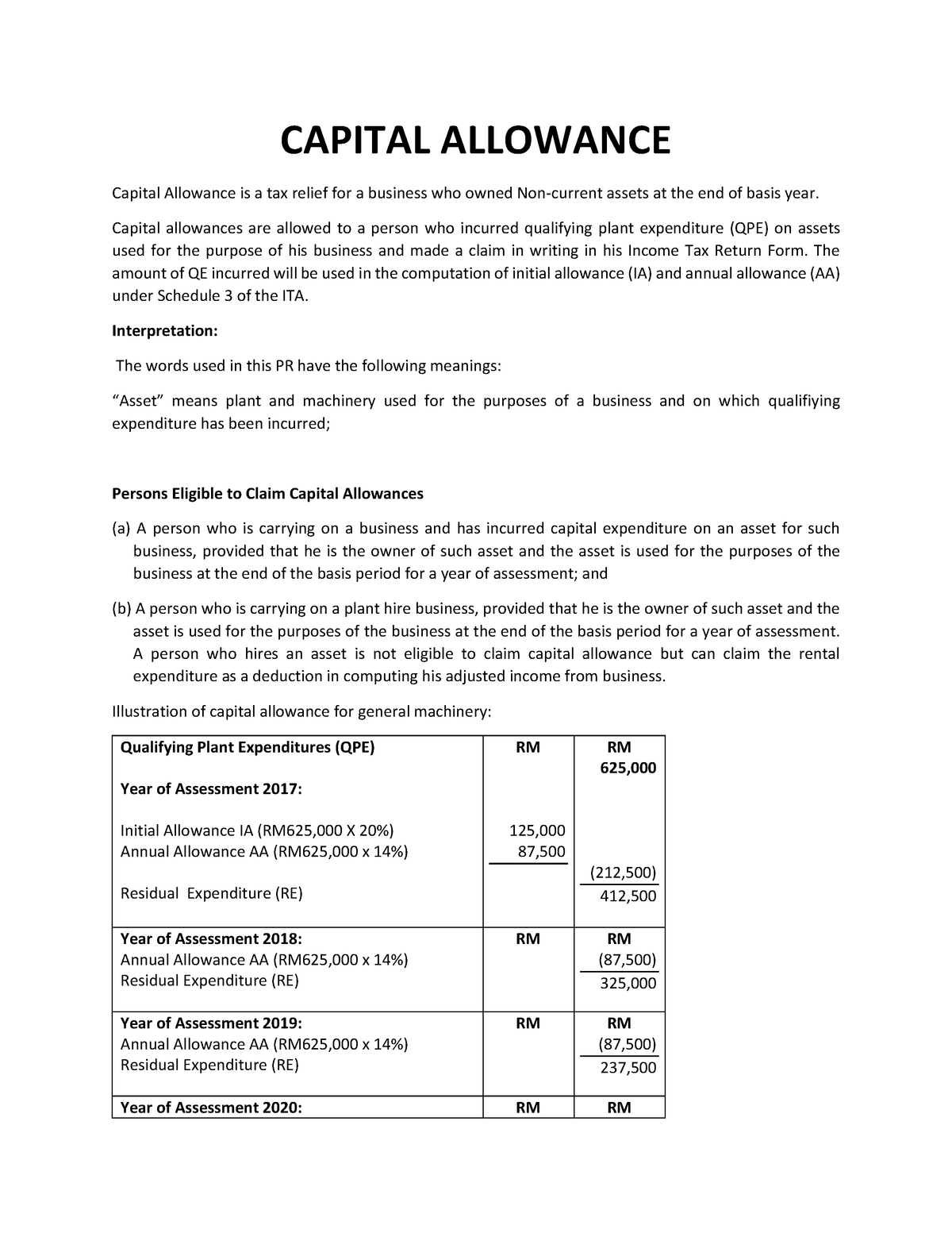 Notes - Capital Allowance - Financial Accounting I - PAD1113 