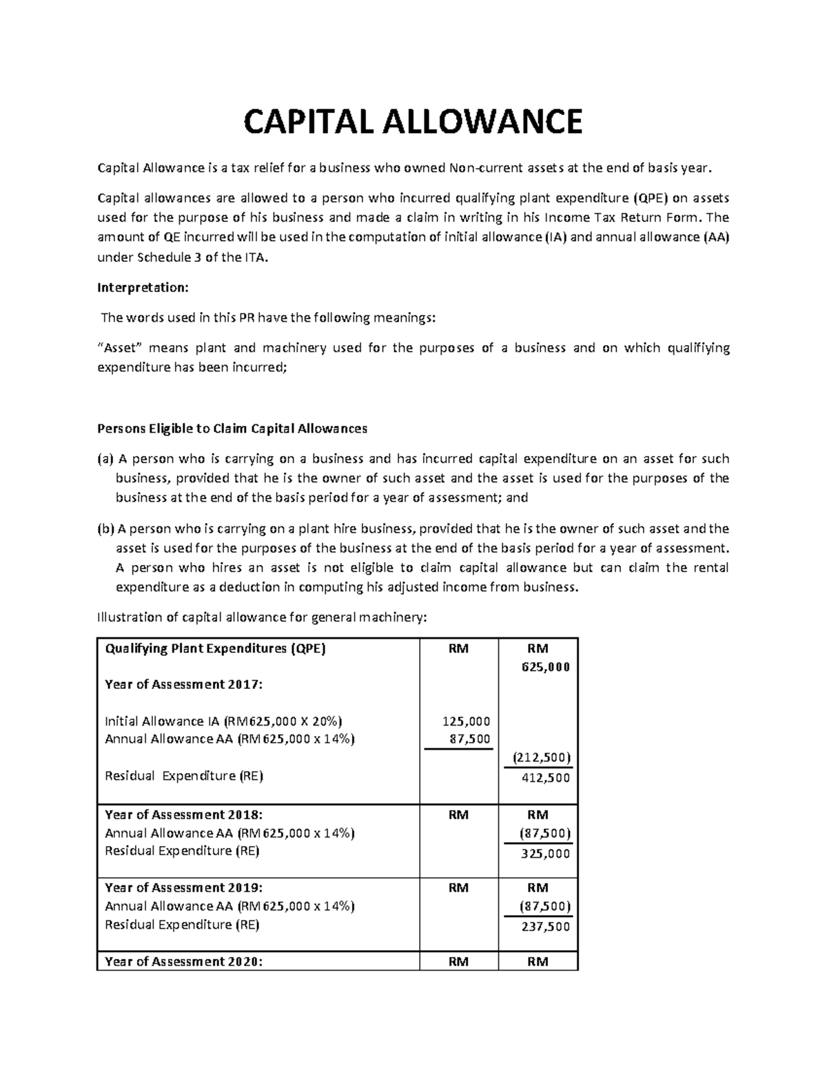 how-to-calculate-capital-allowance-malaysia-david-scott