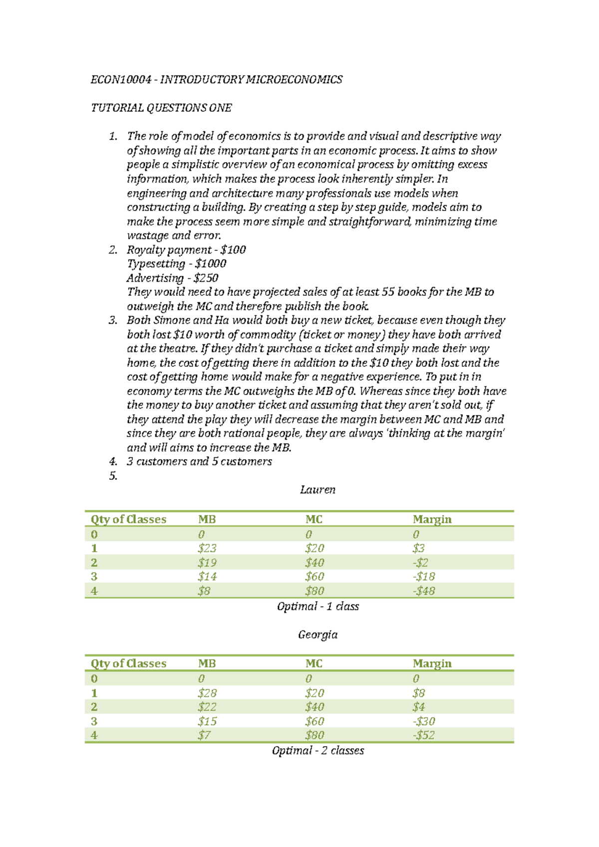 Introductory Microeconomics - Tutorial Work - ECON10004 TUT1 ...