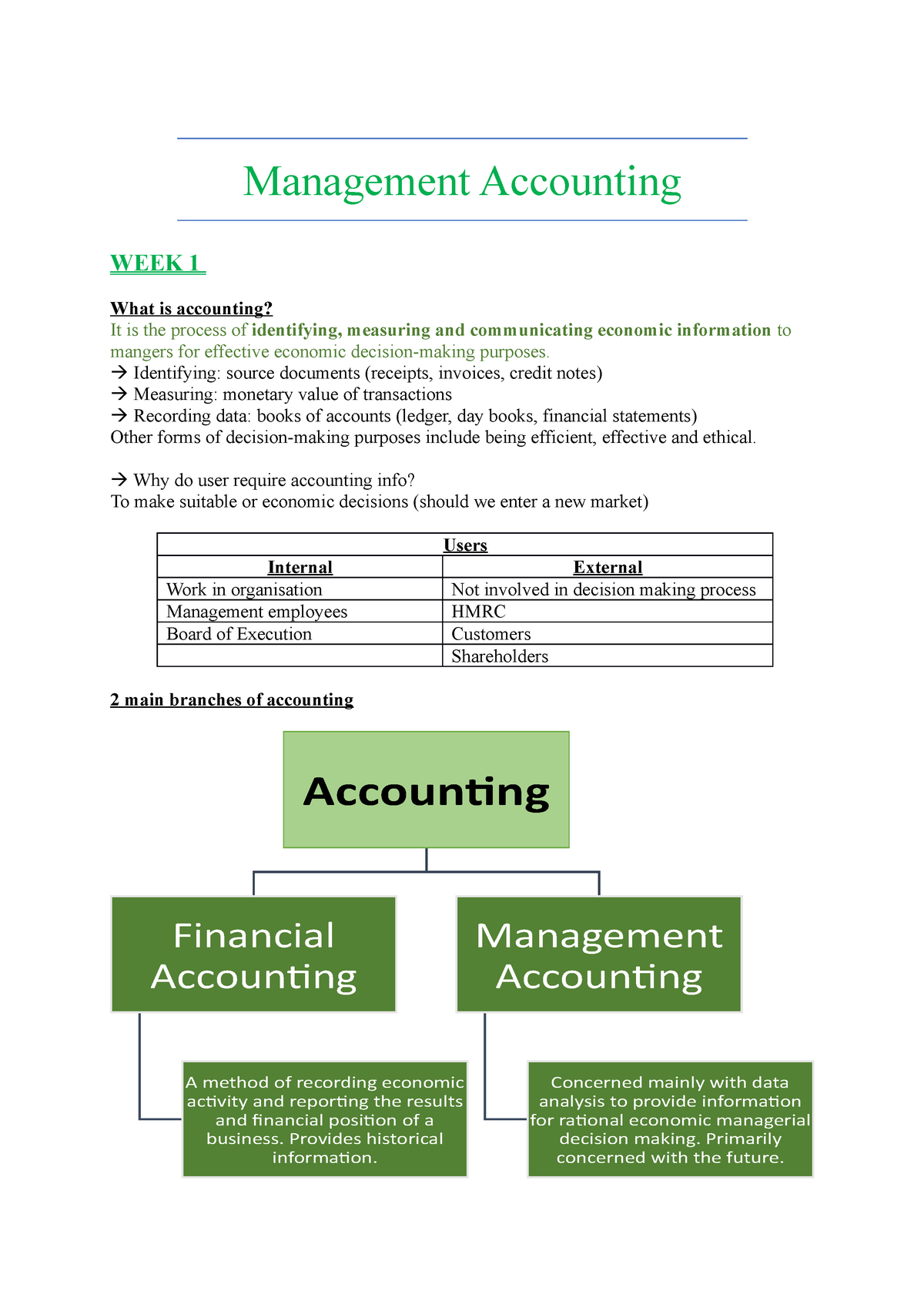 Management Accounting weeks 1 3 Management Accounting WEEK 1 What