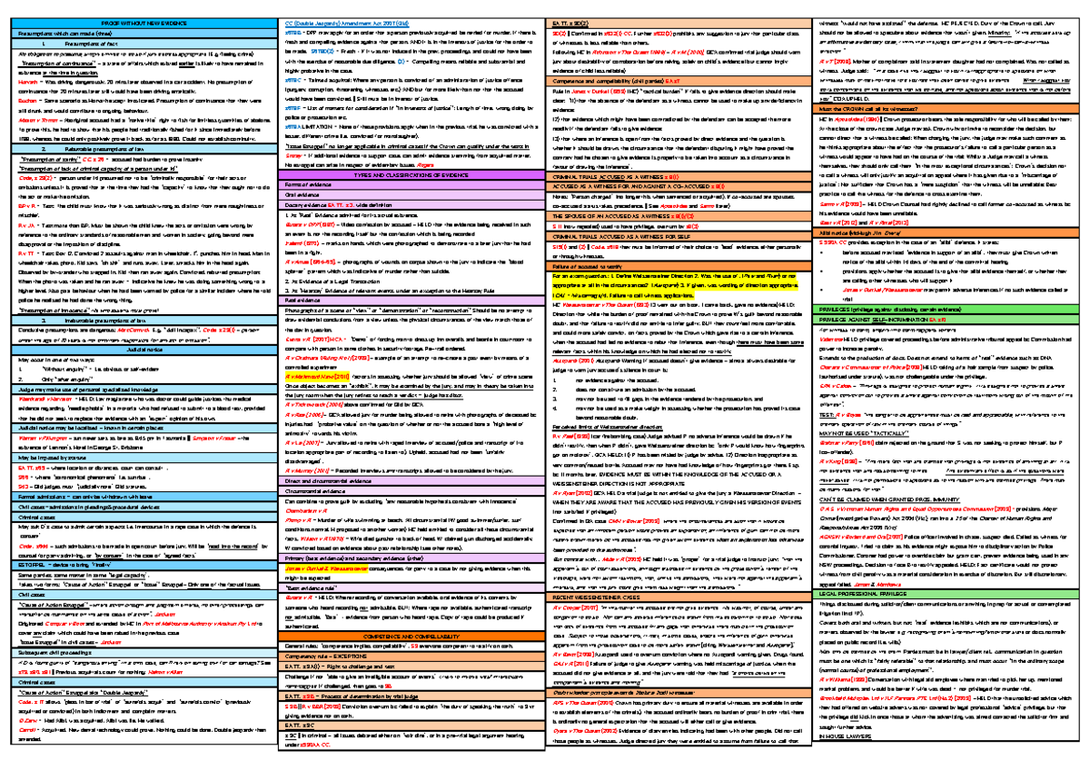 Evidence template - Summary of notes for entire course used for exam ...