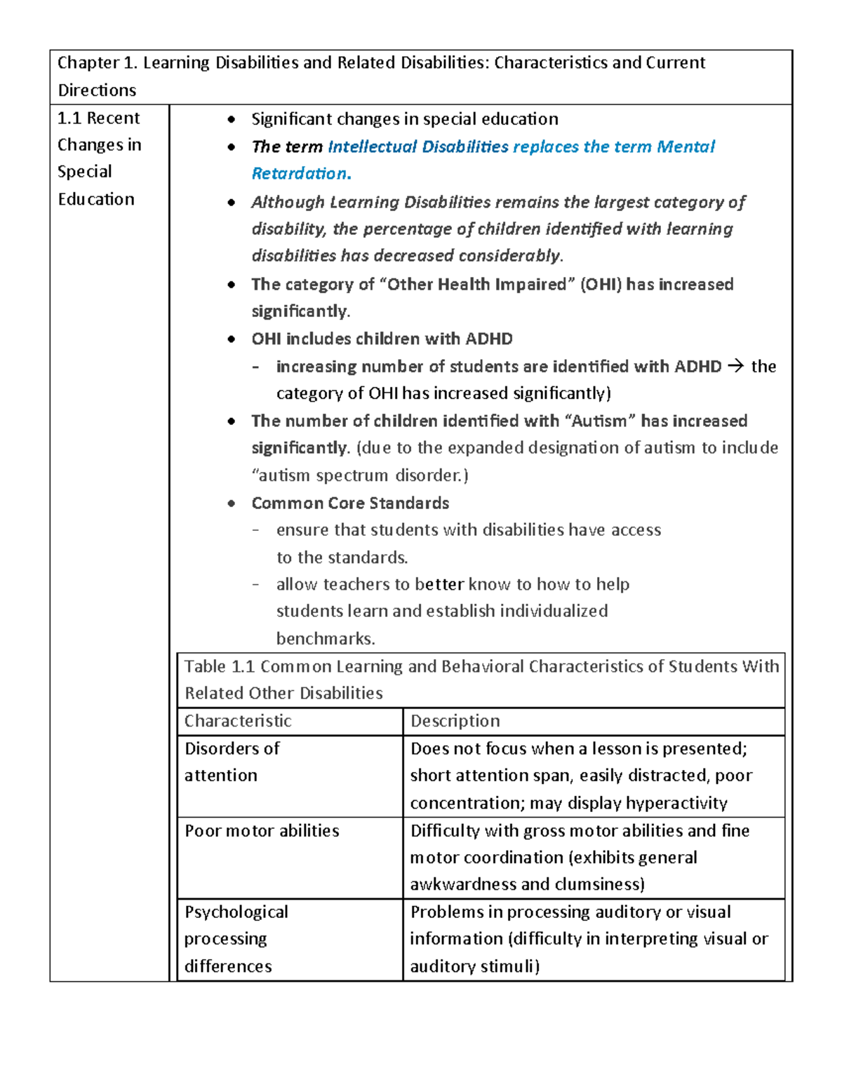 Chapter 1 Readings - Chapter 1. Learning Disabilities and Related ...