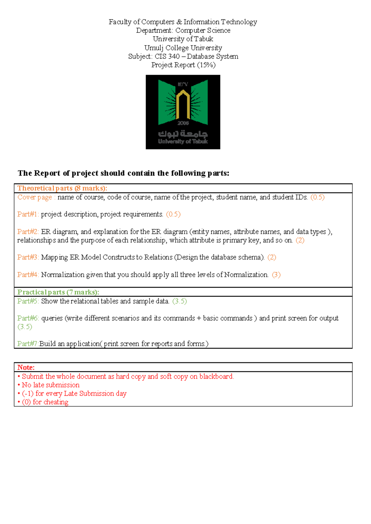 Data Bases Project - database database database databasedatabase ...