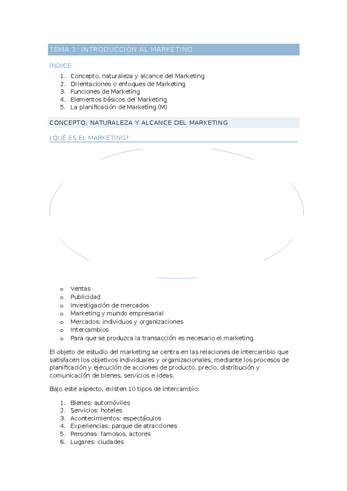 Tema 1: introducción al marketing - Introducción al Marketing y la ...