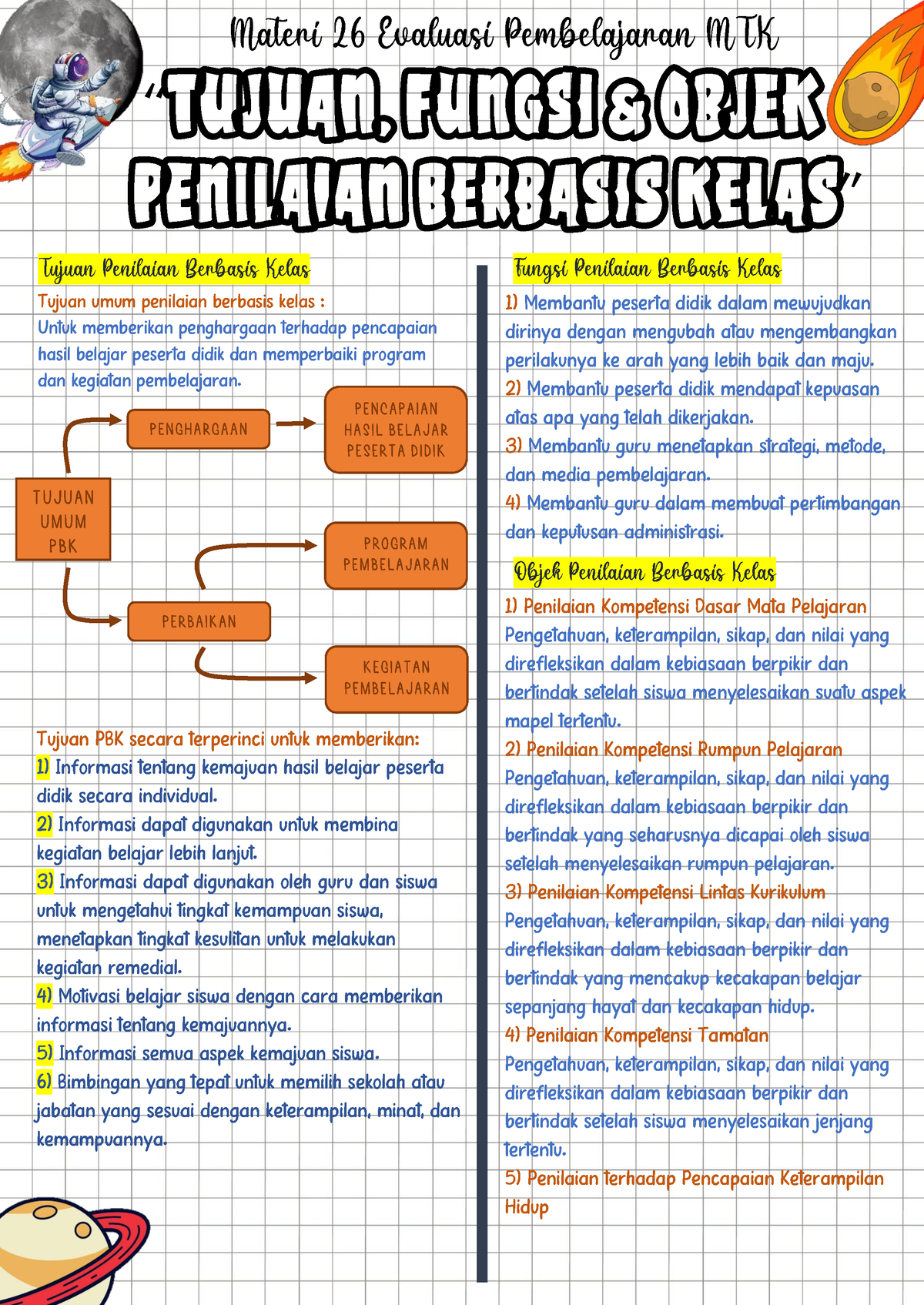 26 Penilaian Berbasis Kelas Tujuan, Fungsi, Dan Objek - “TUJUAN, FUNGSI ...