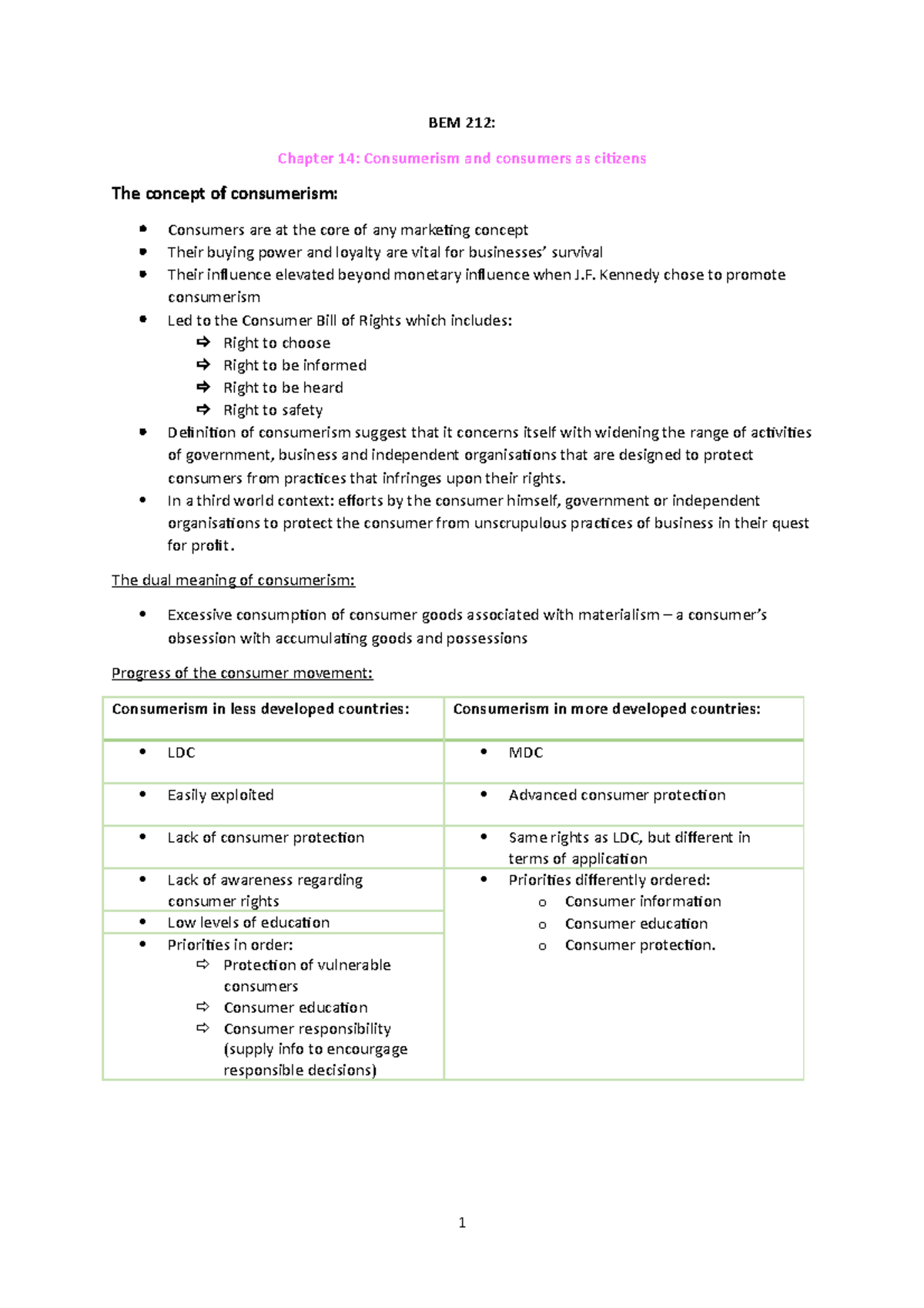BEM 212 Chapter 14 - Summary Business management - BEM 212: Chapter 14 ...