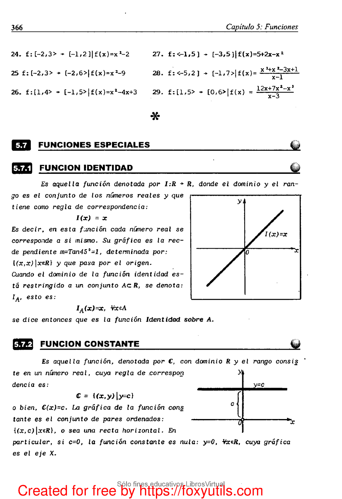 Funciones Especiales Unjbg 366 Tu Lo 24 X1 27 2x 25 28 3x 26 4x 29 Lf X2 Funciones Especiales Funcion Identidad Es Aquella Funci Denotada Por Donde El Studocu