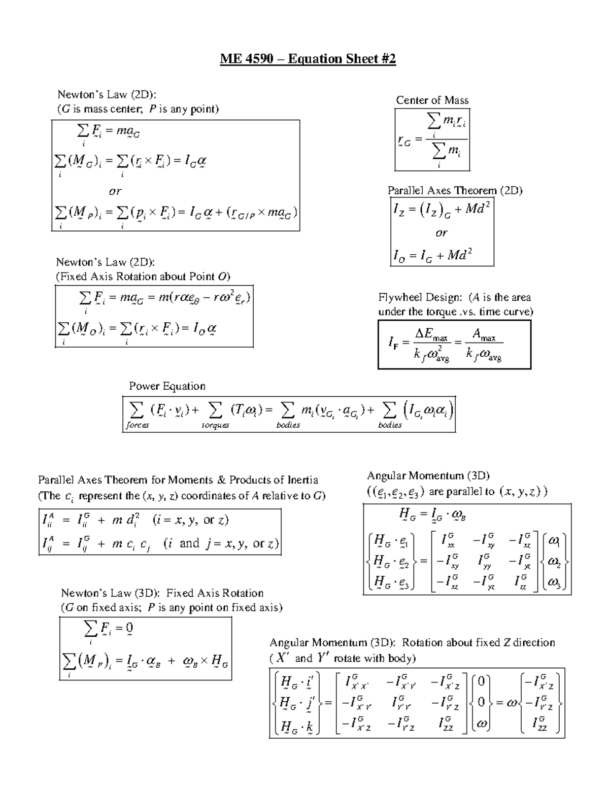 Me459Equation Sheet 02 - ME 4590 – Equation Sheet # i ii G i i mr r = m ...