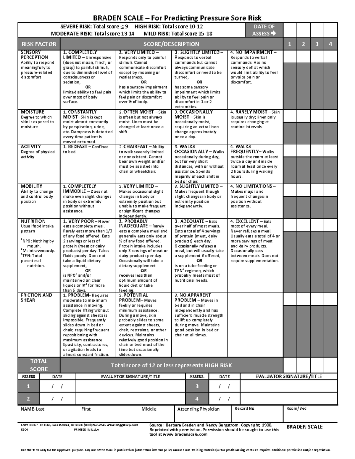 Braden Scale-1 - assessment tool - BRADEN SCALE – For Predicting ...