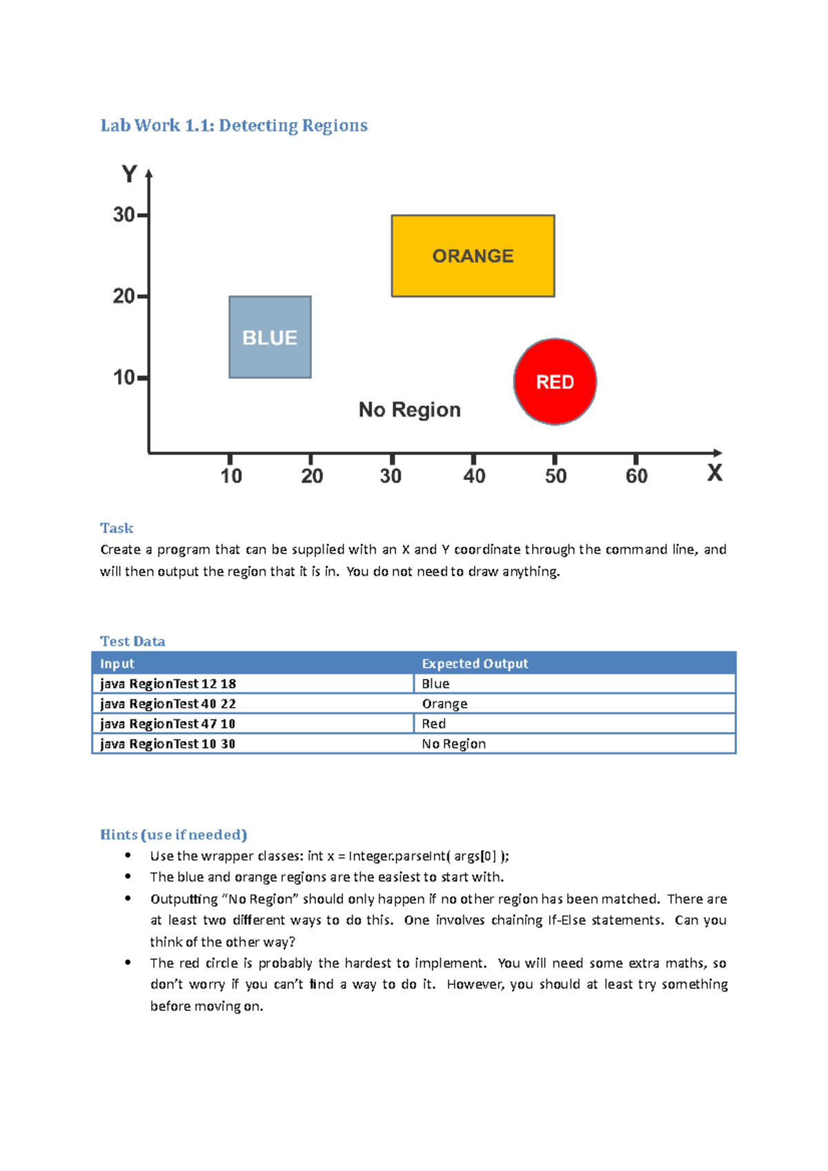 Lab Work 1 - Computer Science Work - Lab Work 1: Detecting Regions Task ...