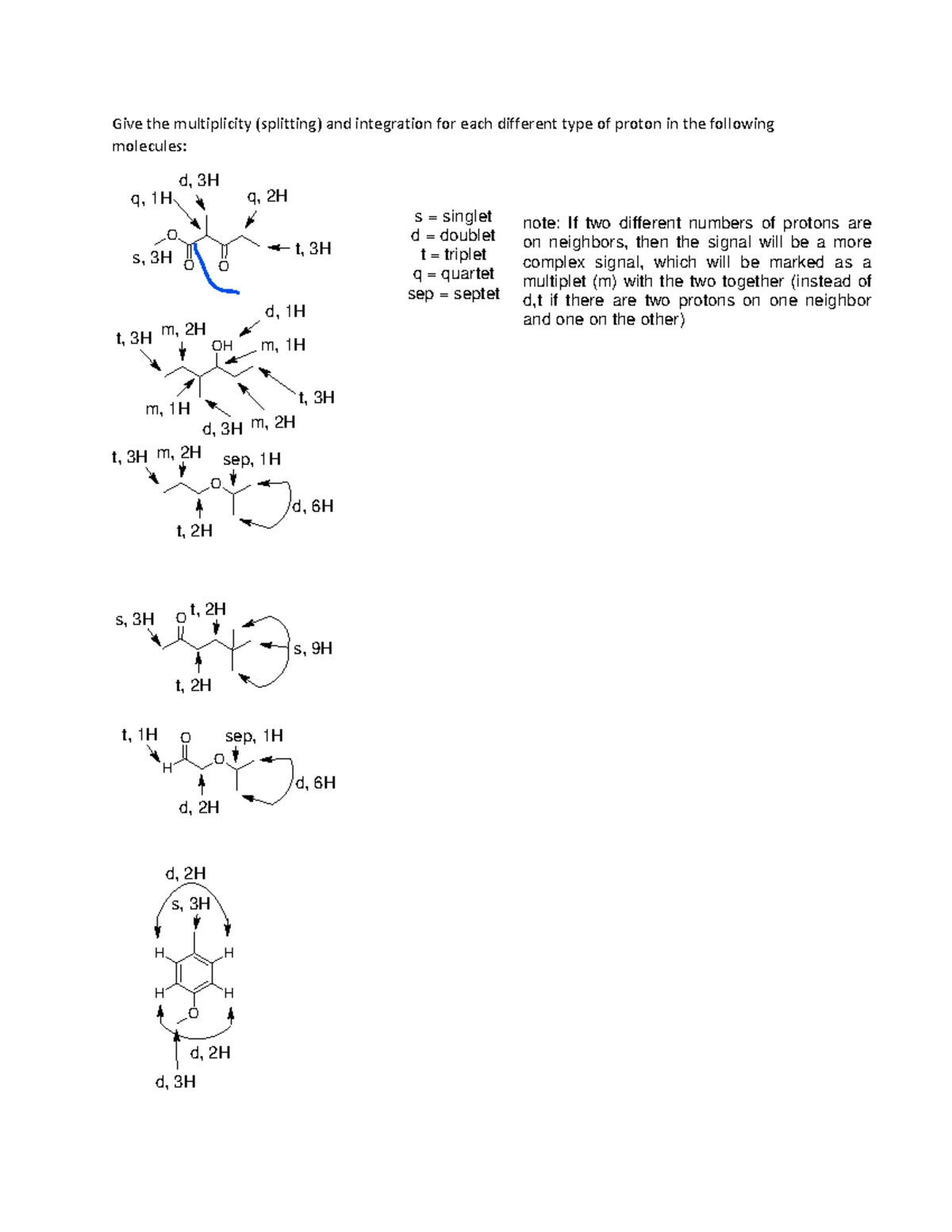 NMR spectra practice Key - Give the multiplicity (splitting) and ...