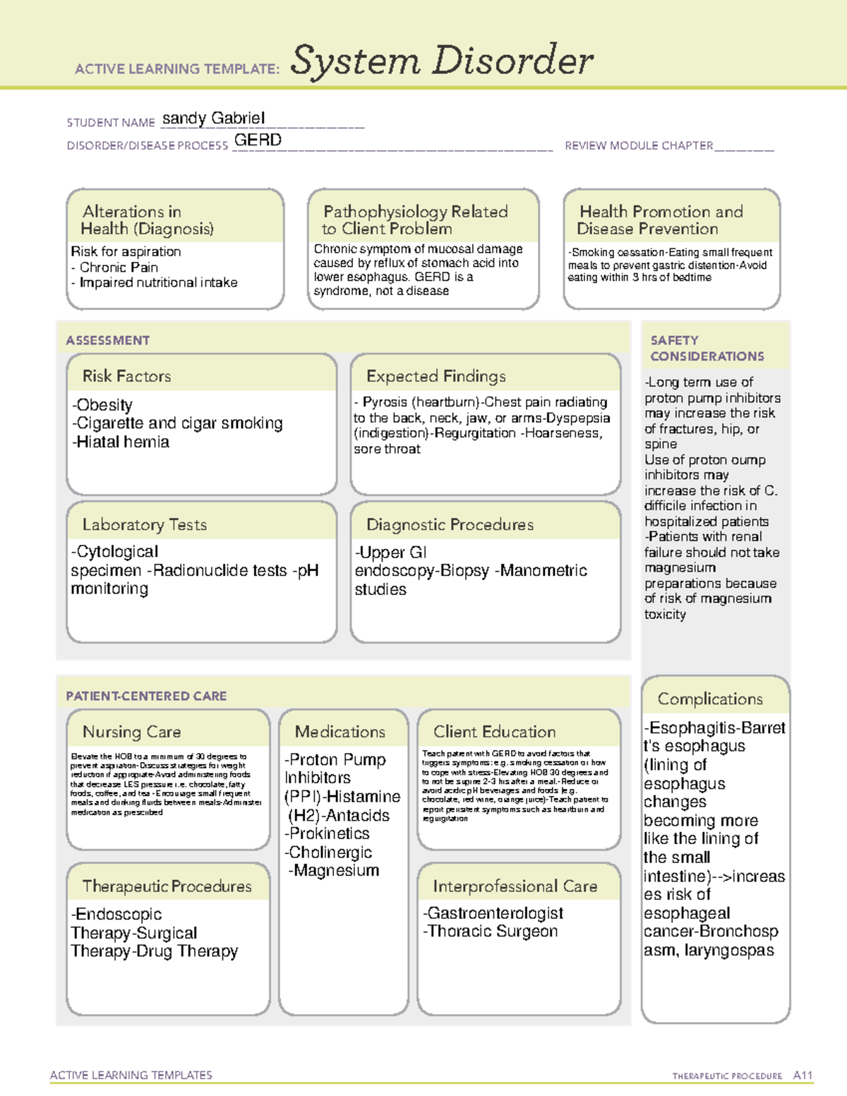 GERD - concept map - ACTIVE LEARNING TEMPLATES TherapeuTic procedure A ...