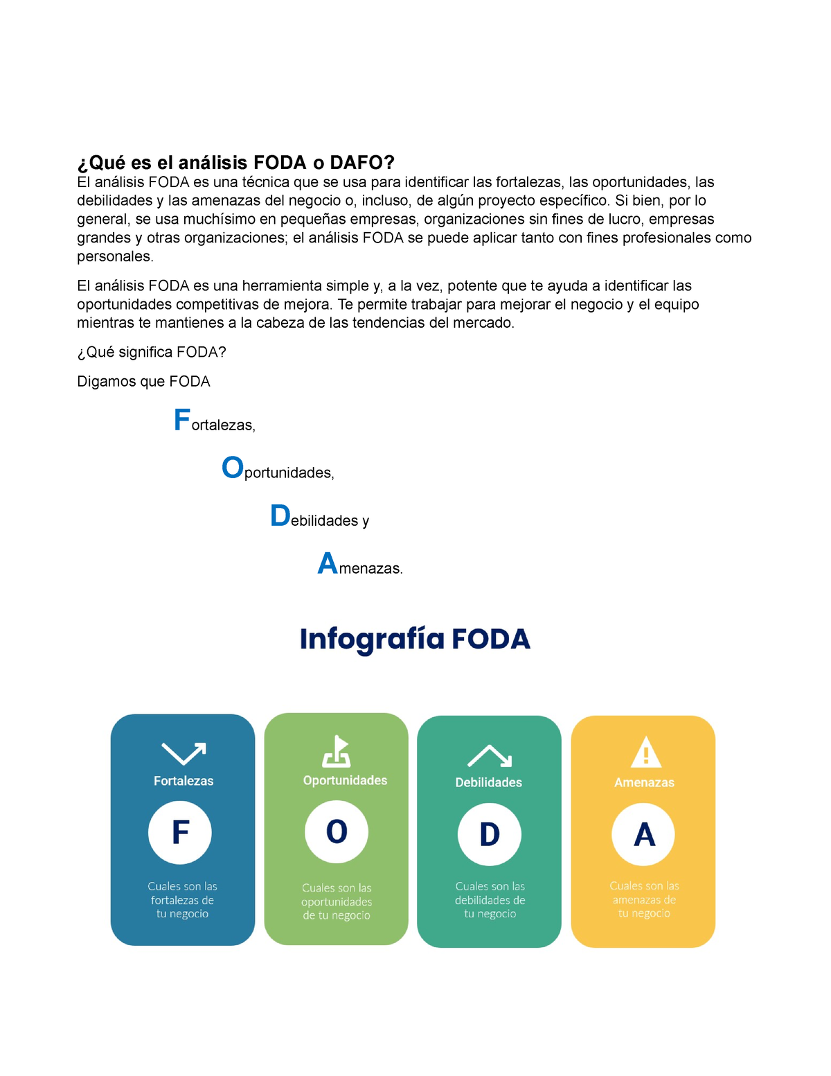 Resumen Del Foda - ¿Qué Es El Análisis FODA O DAFO? El Análisis FODA Es ...