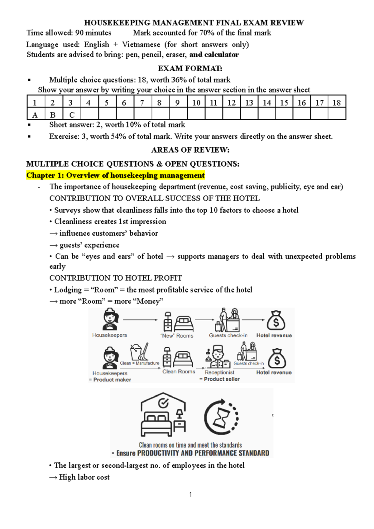 housekeeping assignment test