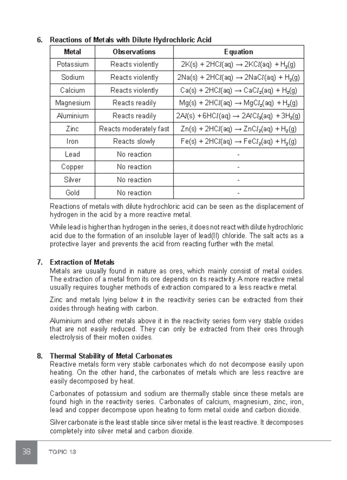46 - Hello - 38 TOPIC 13 Reactions of Metals with Dilute Hydrochloric ...