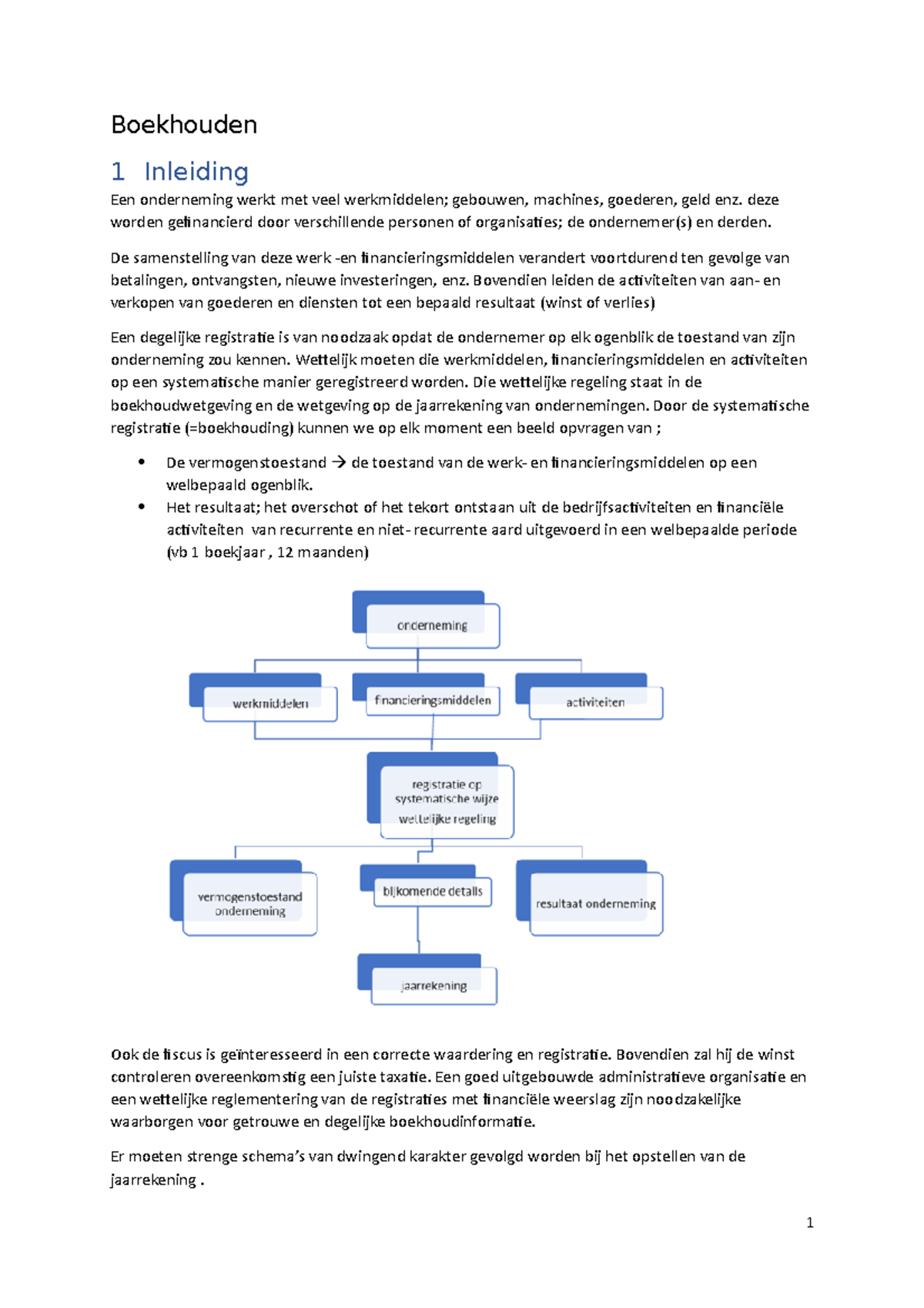 Dit Is Een Samenvatting Van Inleiding Boekhouden - Boekhouden 1 ...