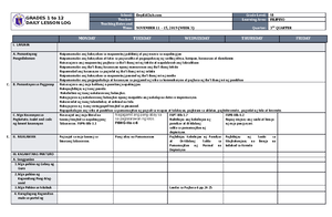 Dll smaw cpar february 13-17 - DAILY LESSON LOG School TAYSAN SENIOR ...