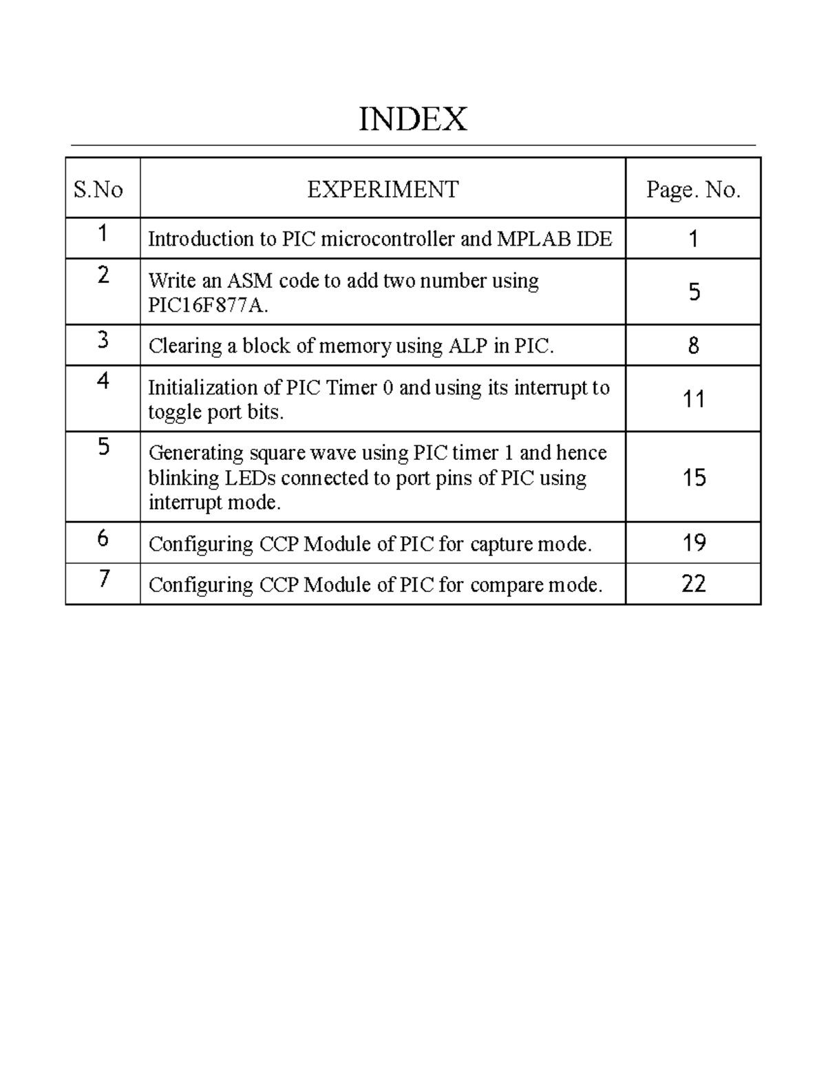 Embedded Systems- Lab file (complete) - INDEX S EXPERIMENT Page. No. 1 ...