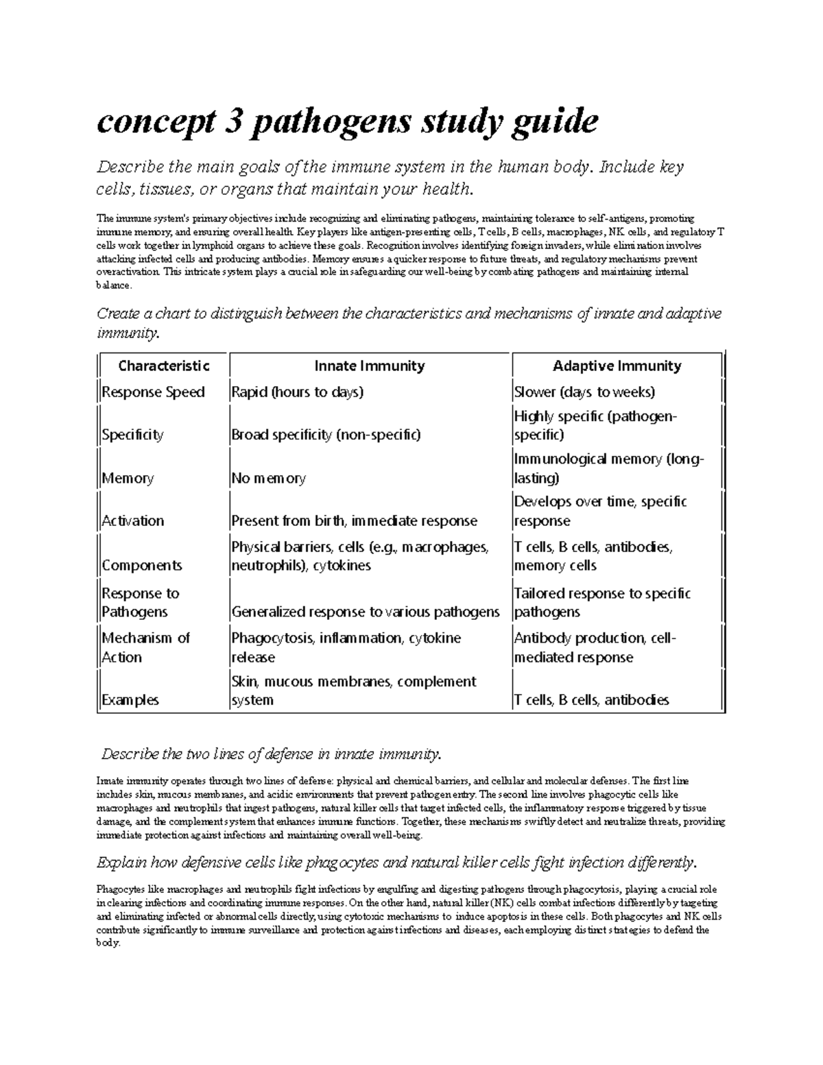 Concept 3 Pathogens Study Guide Honors Biology - concept 3 pathogens ...