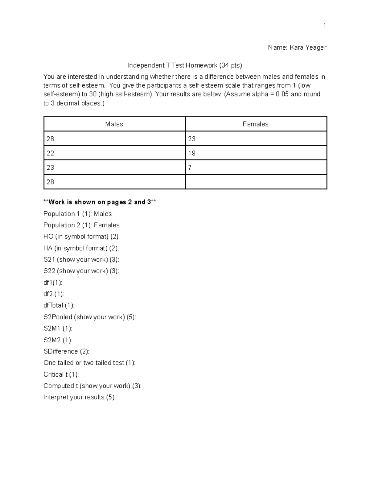 Independent T Test HW - Detailed homework with equations and SPSS ...