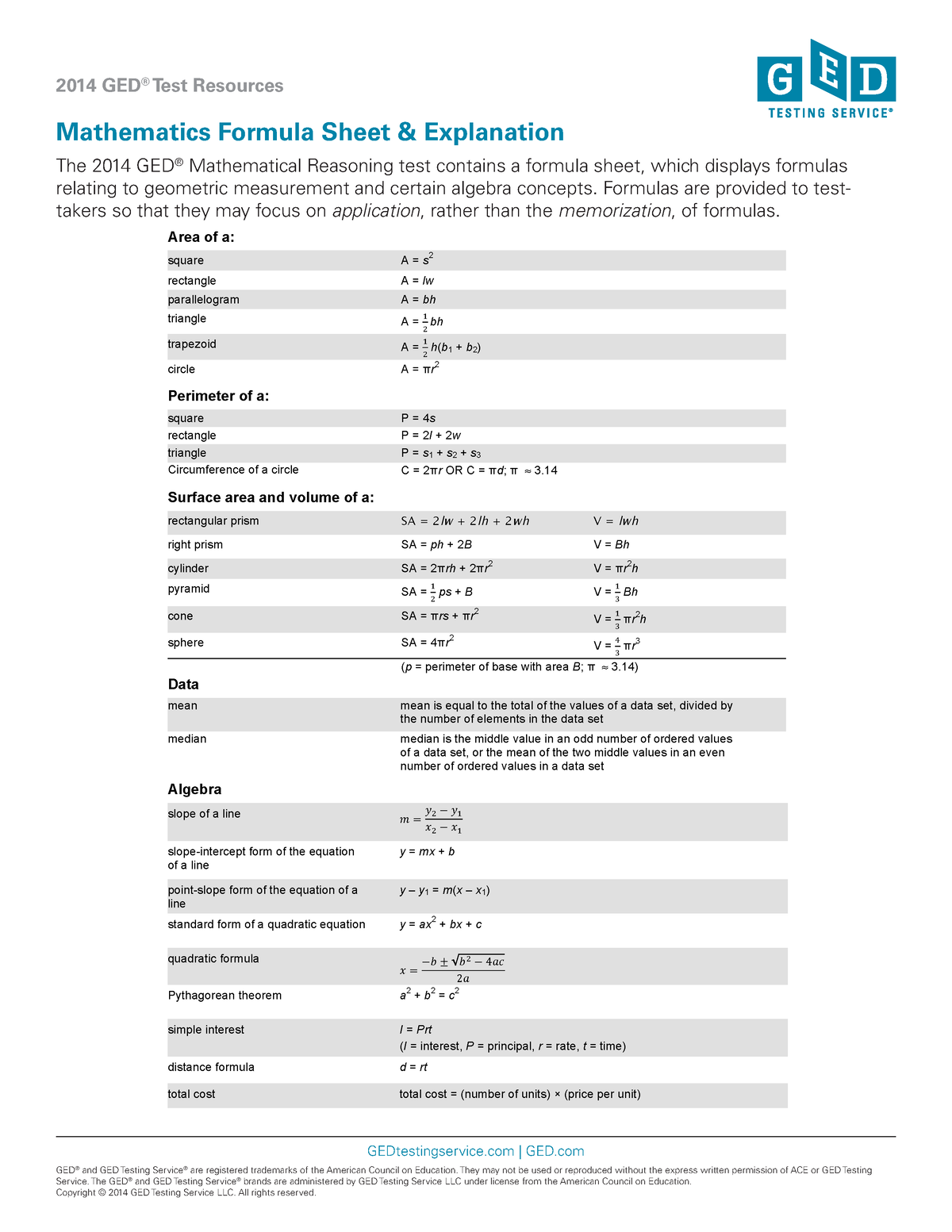 Math Formula Sheet - Notes - GEDtestingservice | GED GED ® And GED ...