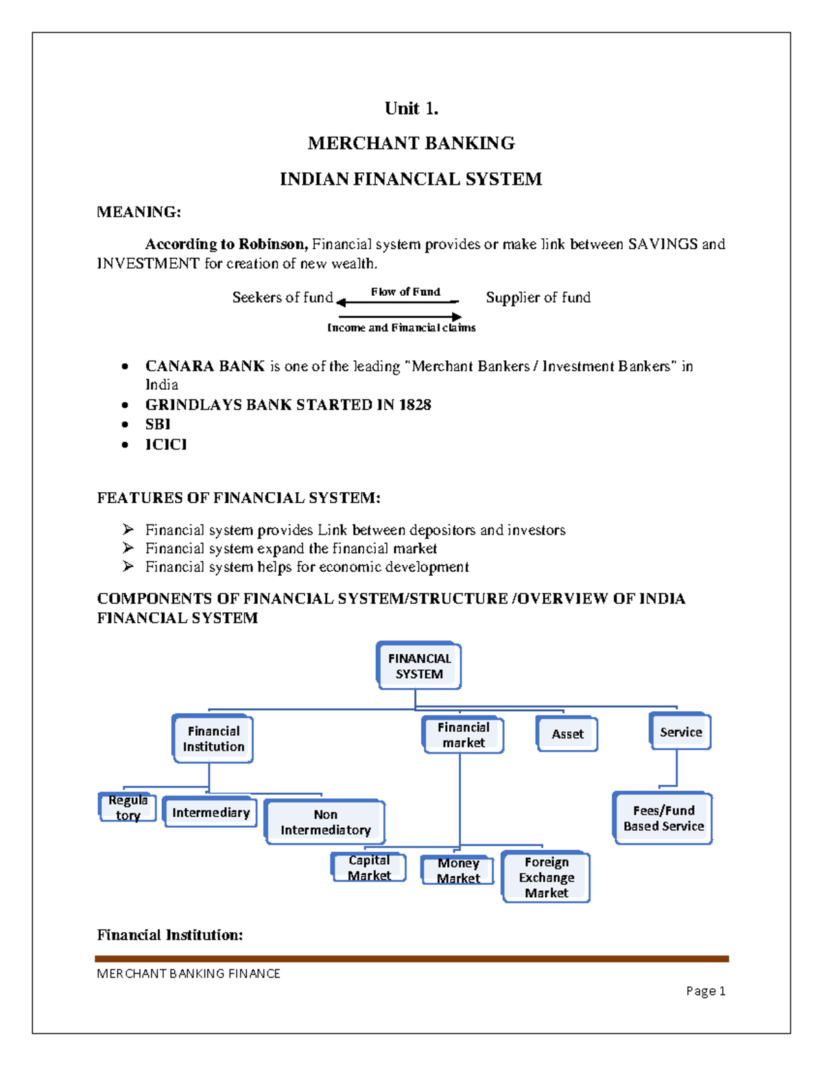 316-p16mba4ef6-202005-2401560627-merchant-banking-finance-unit-1