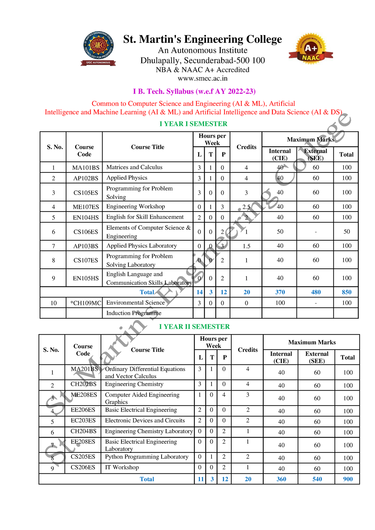 CSE (AI&ML), AI&ML, AIDS - I B. Tech. Syllabus (w.e AY 202 2 - 23 ...